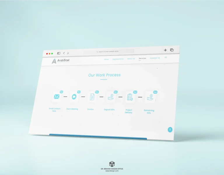 Arabistat Website — لقطة ٦