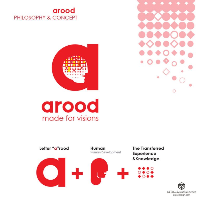 Arood — لقطة ٣