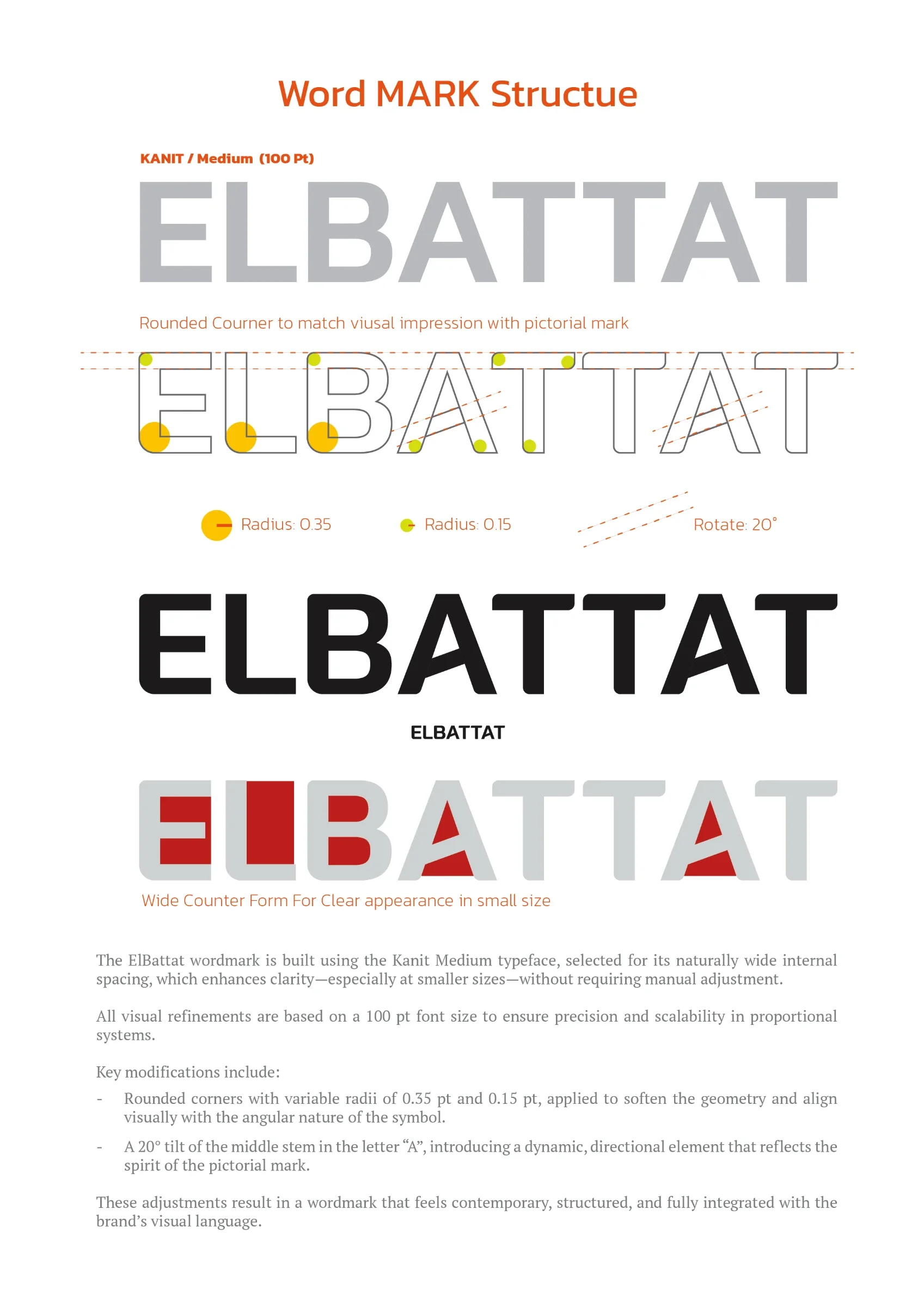 Elbattat Steel — image 25