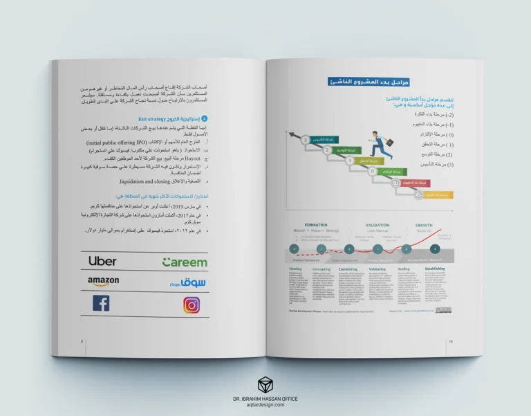 Digital Marketing for Startups — لقطة ٣