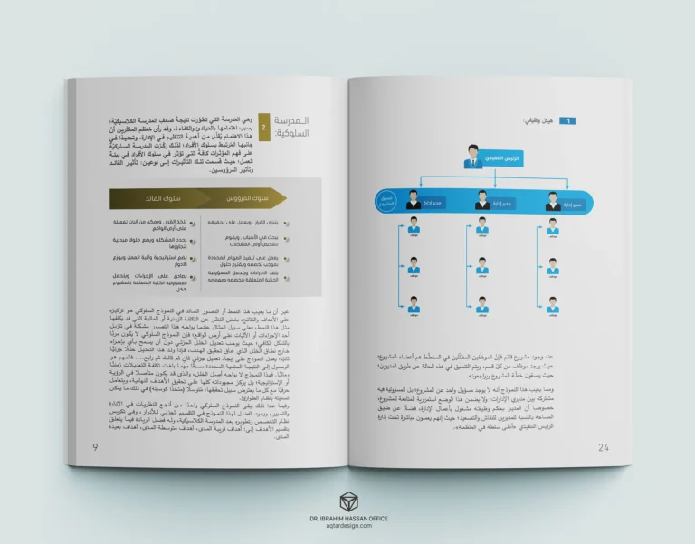 How to Manage your Business — لقطة ١