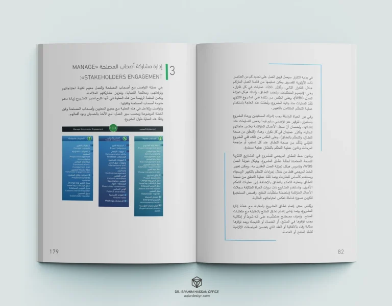 How to Manage your Business — لقطة ٣