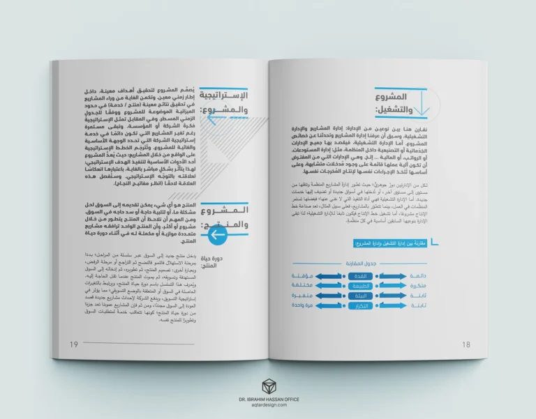 How to Manage your Business — لقطة ٤