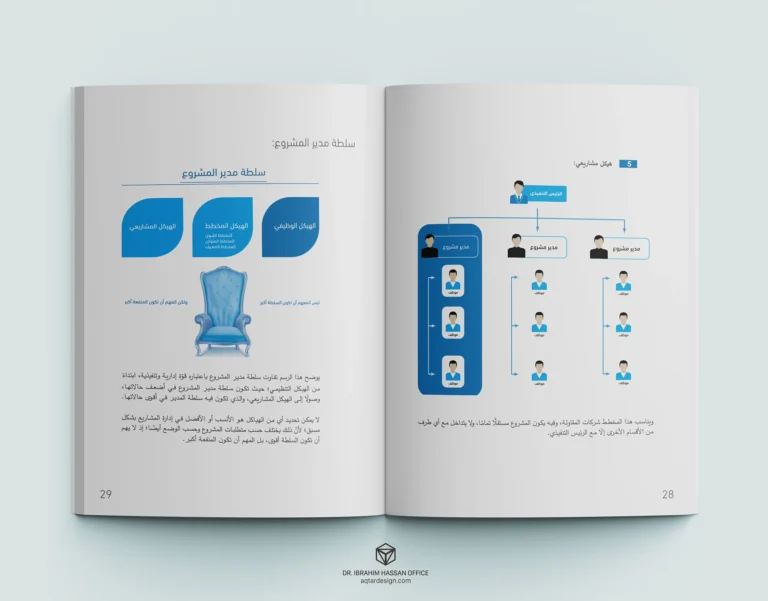 How to Manage your Business — لقطة ٥