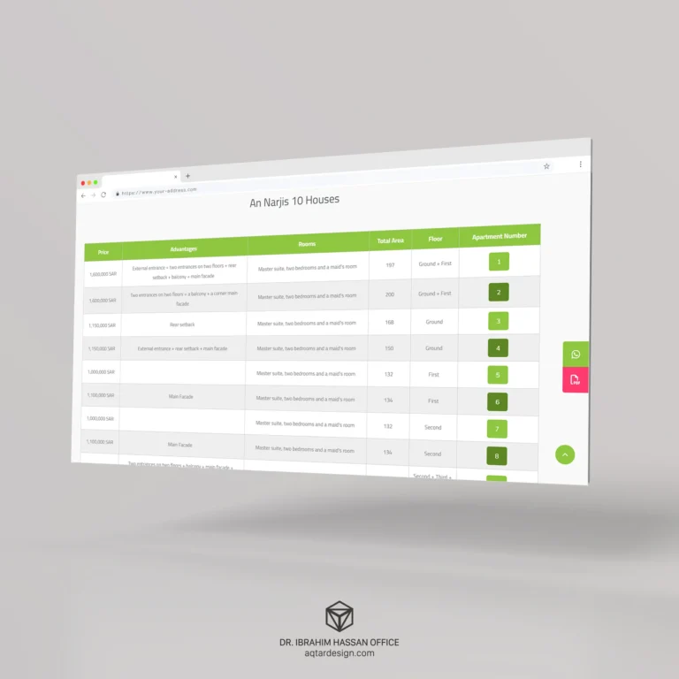 Maskan Mostadam Website — لقطة ٦