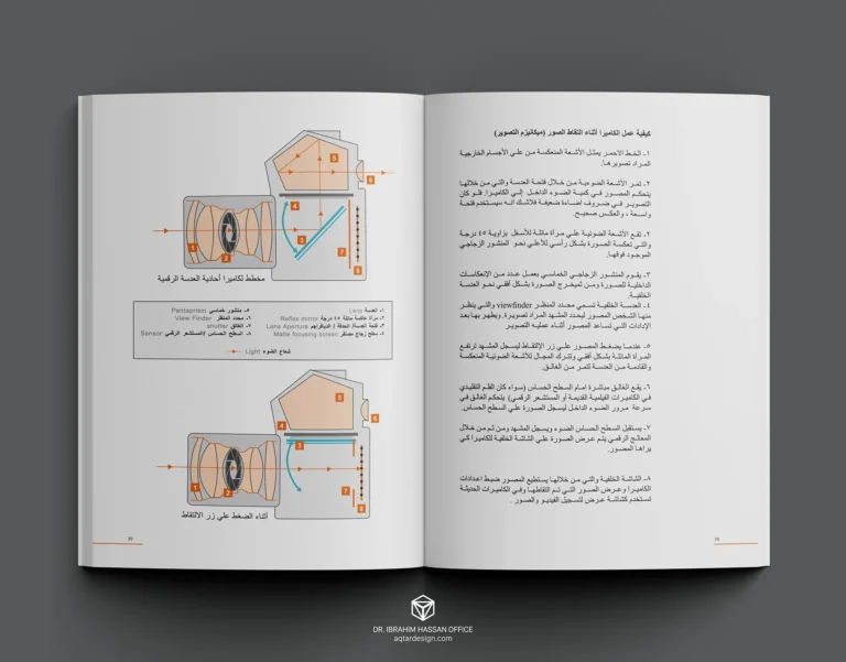 Photography Design — لقطة ٤