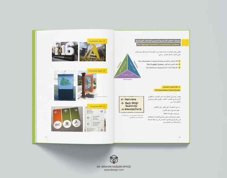 Signage Design — لقطة ٣