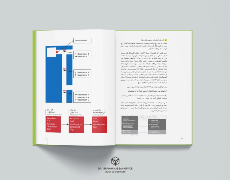 Signage Design — لقطة ٥