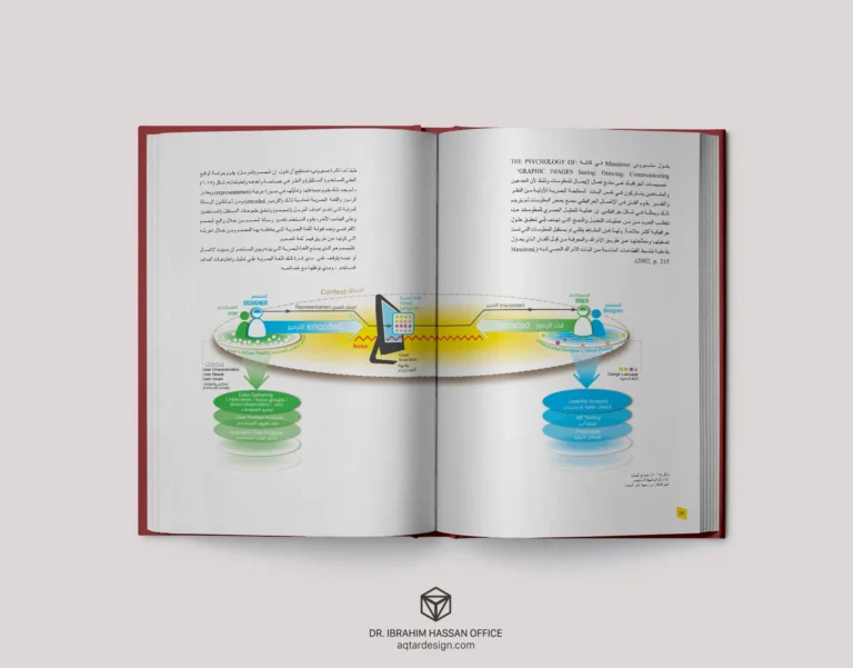 The Graphical Experience — لقطة ١