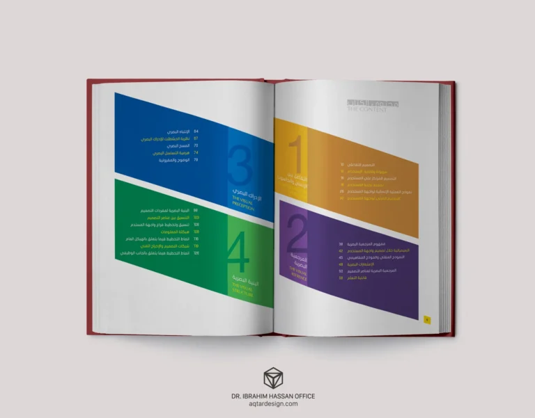 The Graphical Experience — لقطة ٢