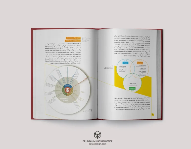 The Graphical Experience — لقطة ٣