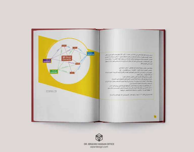 The Graphical Experience — لقطة ٥