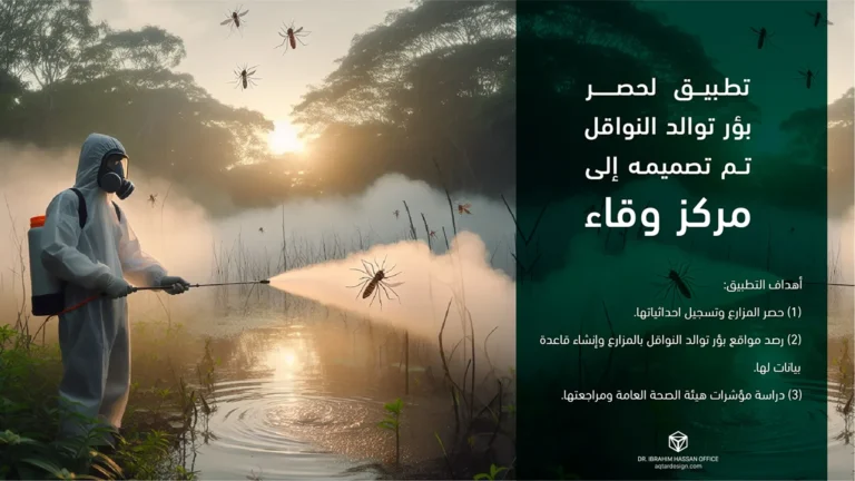 Weqaa Center — لقطة ١