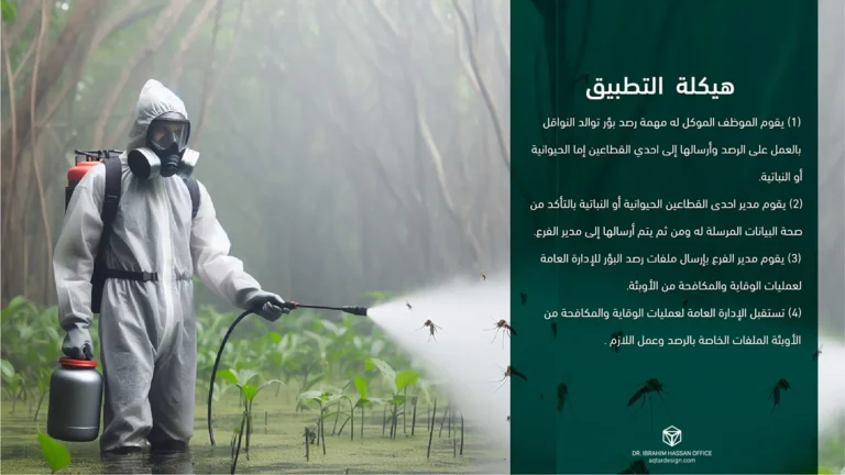 Weqaa Center — لقطة ٥